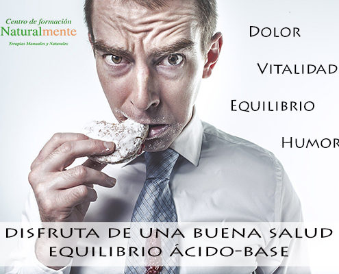 Equilibrio corporal, equilibrio ácido-base